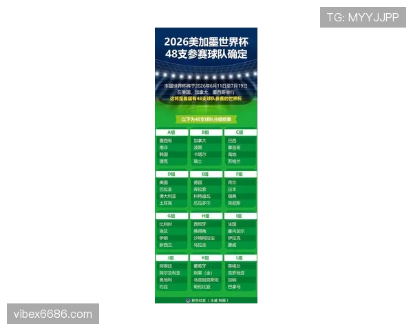 2026世界杯H组积分变化:末轮后排名正式确定 2026世界杯H组积分变化:末轮后排名正式确定